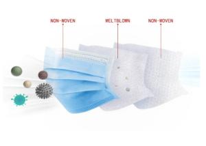 Wholesale Sterilize Disposable Surgical Masks from china suppliers