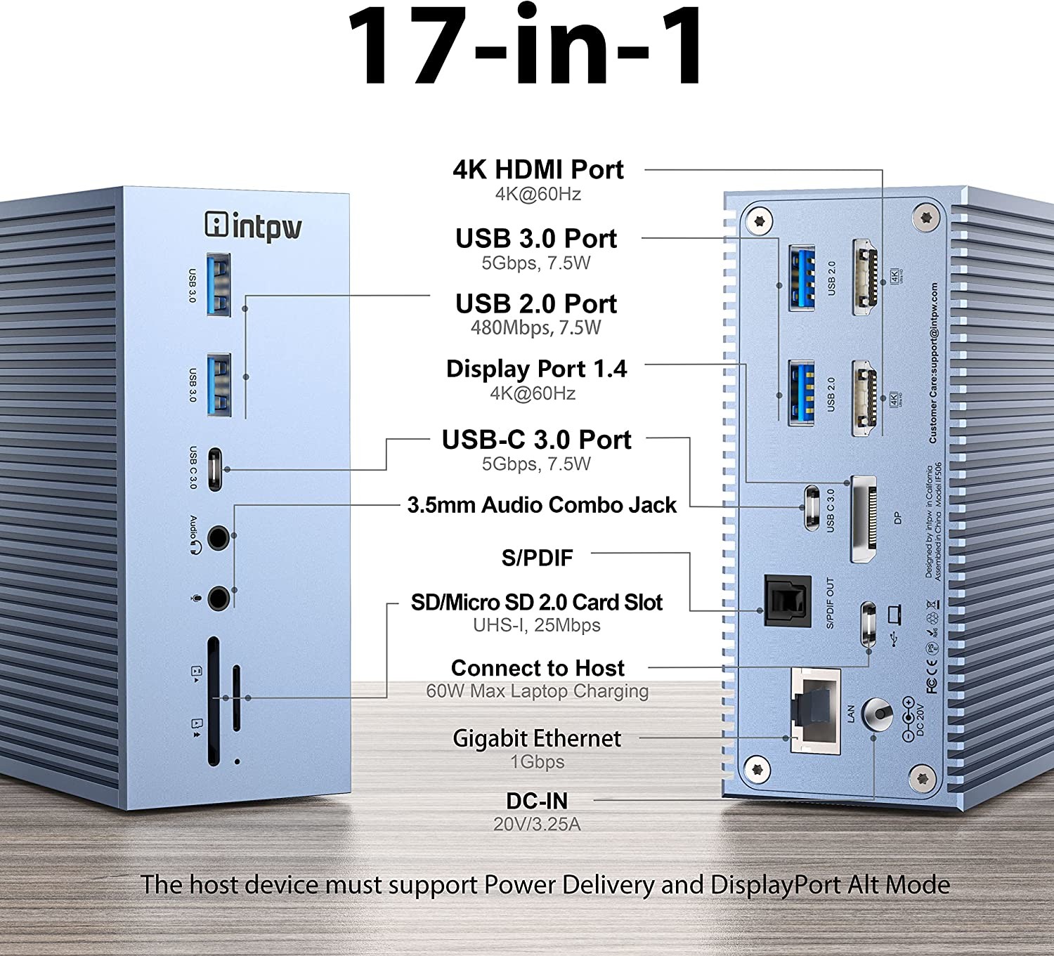 DisplayLink Docking Station Triple Monitor Thunderbolt PD 120w Triple8K Display