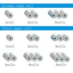 18KW 1 Layer 25microns Toilet Tissue Roll Machine PE Film