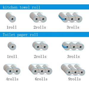 Wholesale 160packs/min Toilet Paper Tissue Manufacturing Machine Wrapper from china suppliers