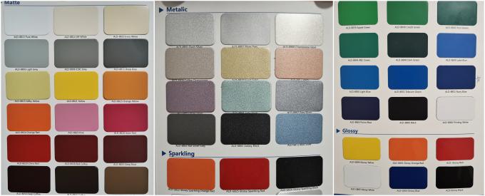4mm ACP Aluminum Composite Panel With PVDF Coating For Exterior Wall Cladding 2