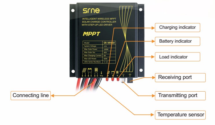 PWM Solar Street Light Controller Smart Solar Battery Charging Regulator