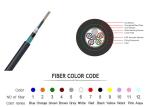 FRP Strength Member Underground Optical Cable SM MM Fiber Lightweight
