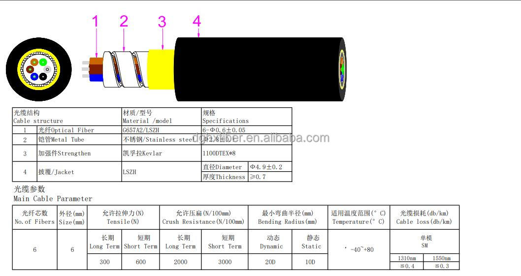 Stainless Steel OM3 OM4 Armored Fiber 6 Core G652D PVC LSZH