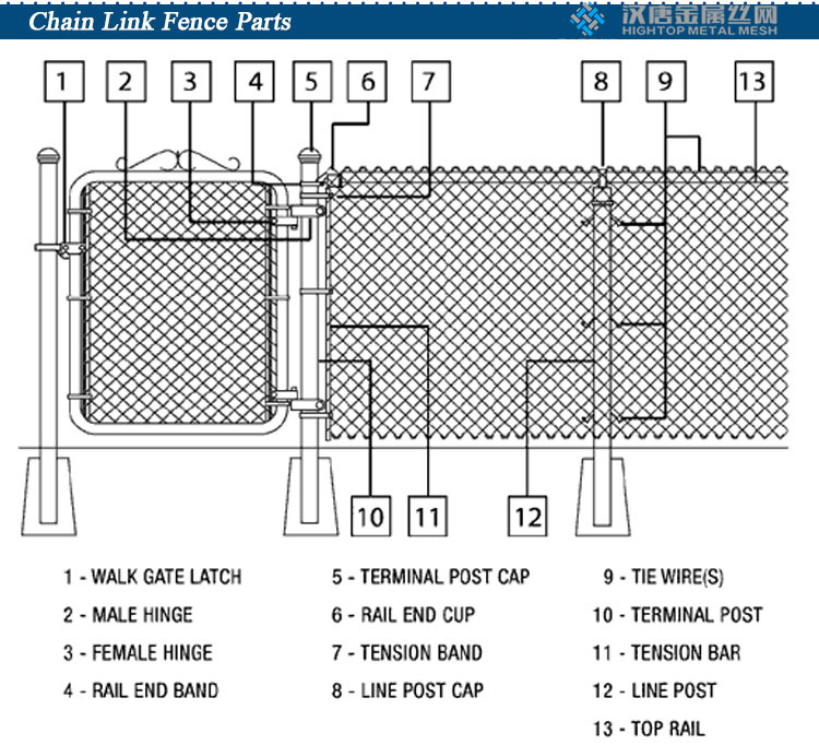China Hot Sale Temporary Construction Chain Link Fence, Chain Link Fence Top Barbed Wire