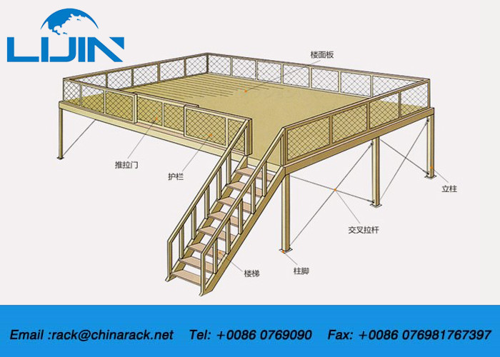 Plywood Board Industrial Mezzanine Floors System With Staircase Custom Size