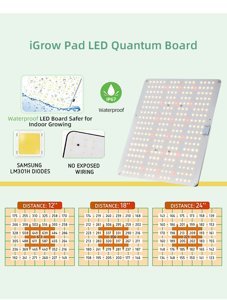 ETL AC100V Quantum Board Led Grow Lights