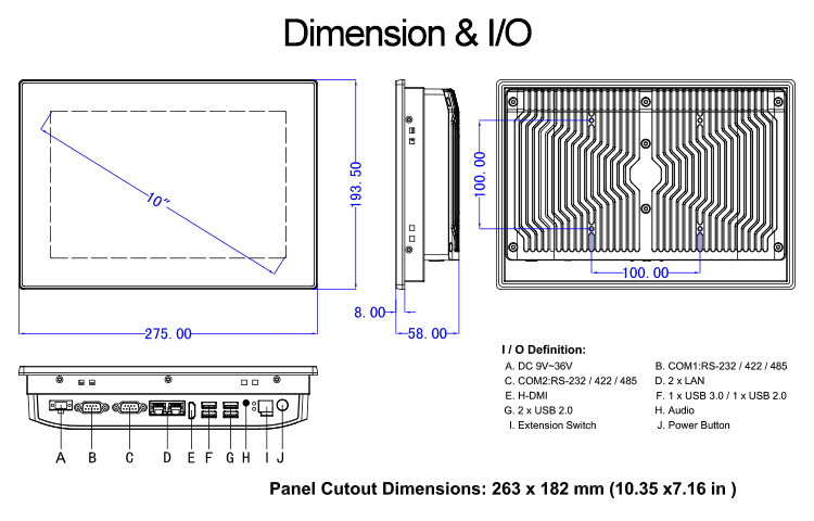 Stainless Steel X86 Ip65 Win10 HMI Panel PC For Food Production