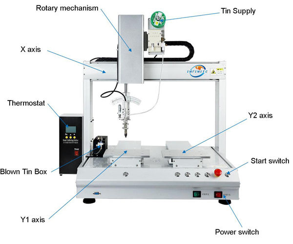 5 Axis Automatic Soldering Machine Flexible And Diverse