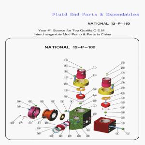 Wholesale Fluid End Expendables 12-P-160 Drilling Rig Mud Pump Parts from china suppliers
