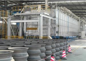 Wholesale Full Automatic Roller Hearth Furnace Aluminum Alloy Wheel Heat Treatment from china suppliers