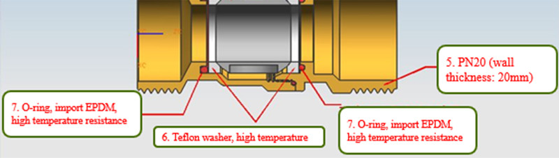 HVAC System DN15 Temperature Control Valves PN10 Stainless Steel Material