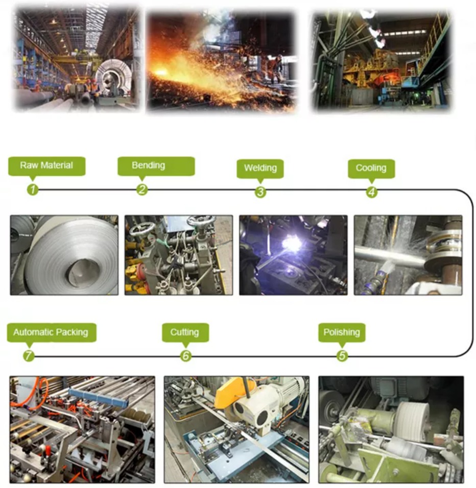 2205 Stainless Steel Coil