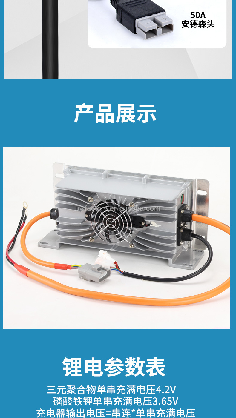 12V/24V/36V/48V/60V Li-ion Battery Charger 12.6V 18A Universal Fast Charger For Li-ion Batteries