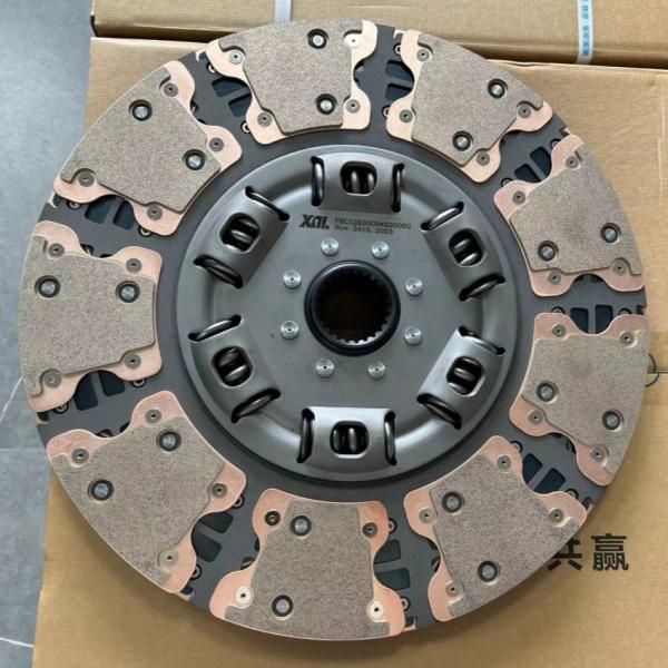 TONLY FEC1283008 FEC170001-36 125481 Clutch Pressure Plate Replacement for Mining Car