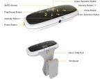 Brace Biofeedback Arm Massage Machine , 1.3m Electrode Neuromuscular Stimulation
