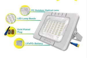 Wholesale IP65 Outdoor Waterproof Aluminum Flood Lamp 100w 200w 300w Solar Led Flood Light from china suppliers