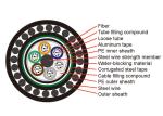 Excellent Stranded Loose Tube Steel Wire Armored Cable GYTA53+33