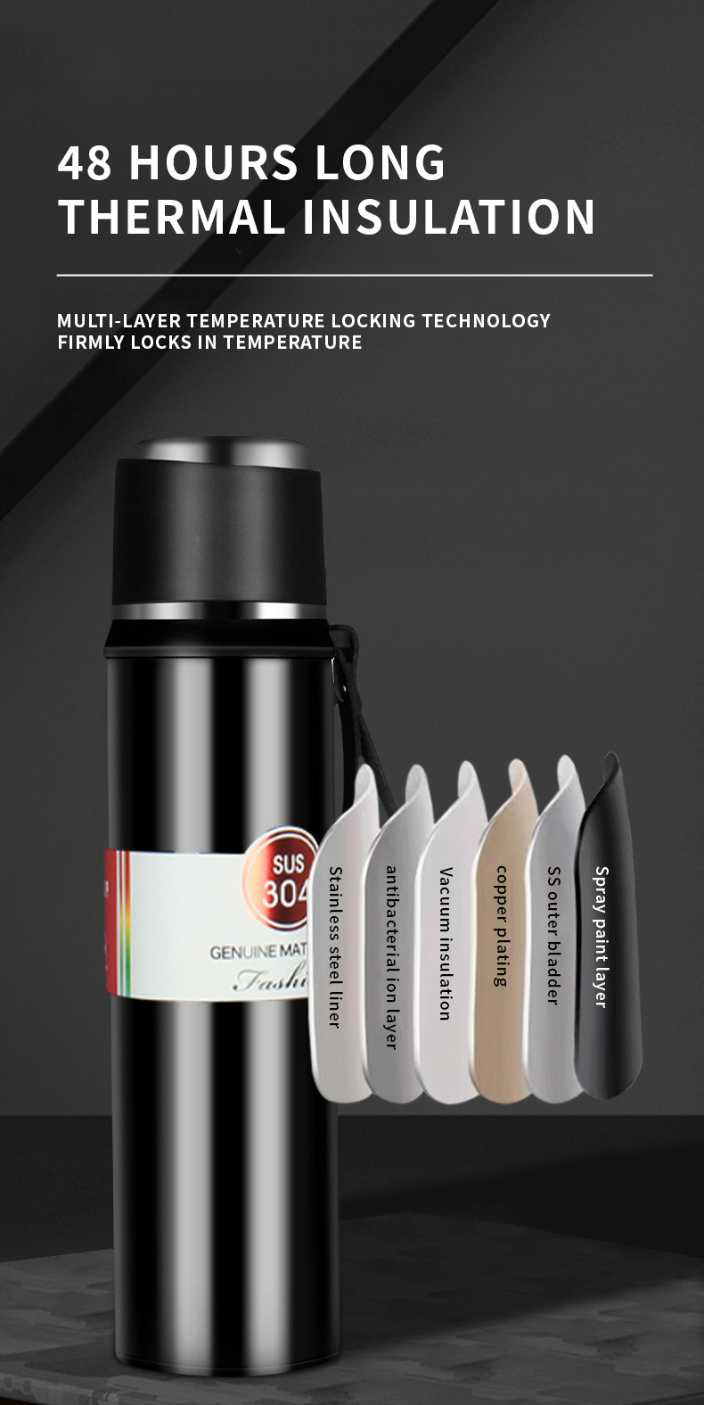450ml Large Stainless Steel Insulated Water Bottle BPA Free