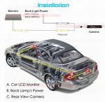 Ouchuangbo special rear view reverse waterproof Camera for Toyota Yaris OCB