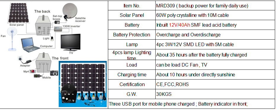 Solar power home system 60W for TV/ Satellite receiver , LED lighting, radio using