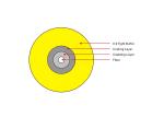 SM MM PVC LSZH OFNP 900um 0.9mm Tight Buffer Fiber optic Cable