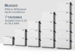 20KWH 30KWH Wall Mounted Solar Battery 15KWH Lithium Battery Backup For Home