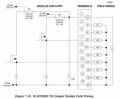 GE FANUC IC693MDL730 ， 12/24 Volt DC Positive Logic 2 Amp Output module