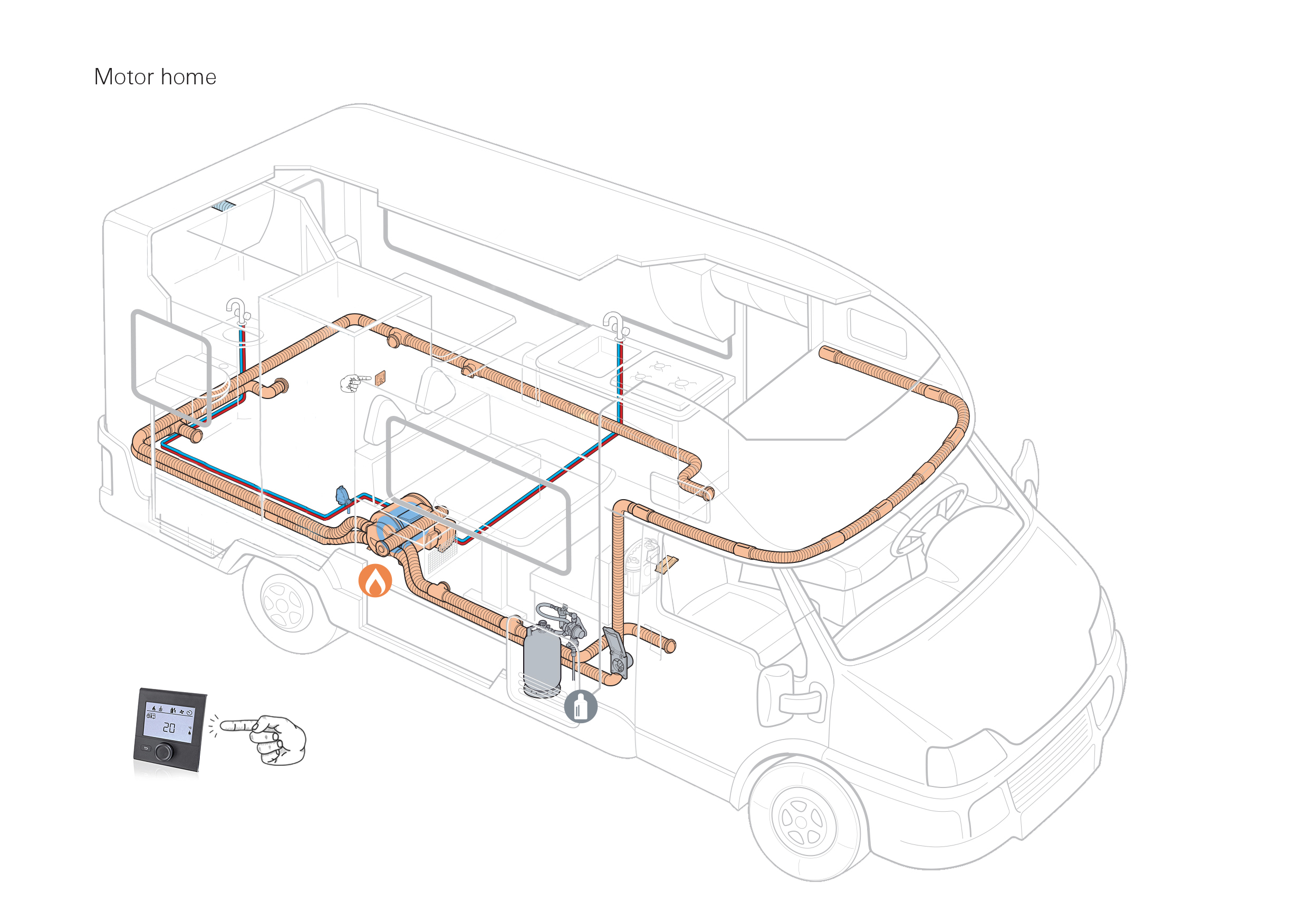 JP Combi air and water diesel heater CE Similar to Truma D6 E heaters for motorhome camper caravans