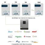 High Voltage Off Grid LiFePO4 Battery 48V 51.2V 5kWh 10kWh 15kWh 20kWh