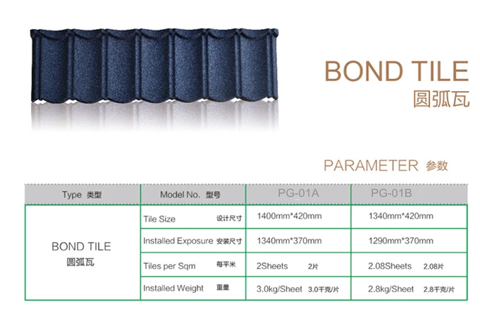 Colorful Decorative 0.35mm Stone Coated Metal Roofing Tiles