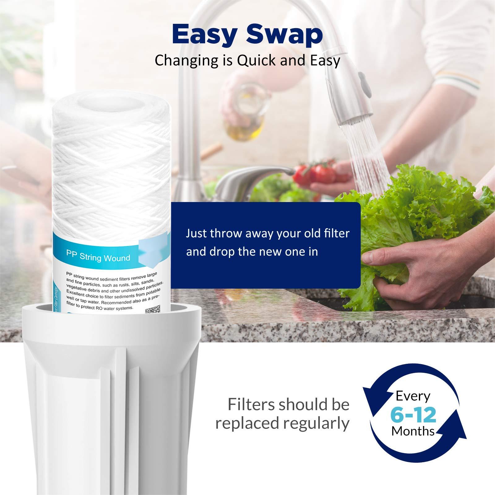 Economical String Wound Sediment Filter Element Balance Affordability and Performance