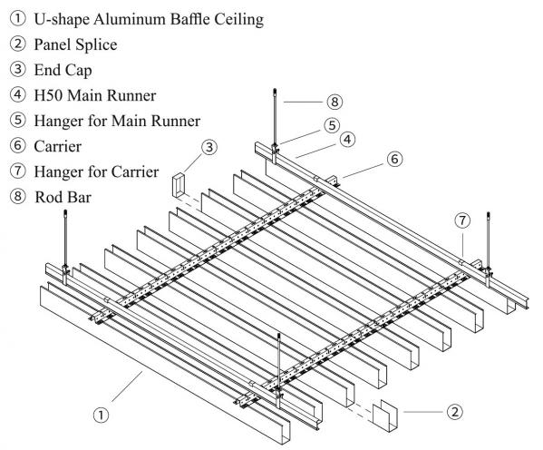 RAL9016 Hanging U Shape 100mm Linear False Ceiling Square Tube
