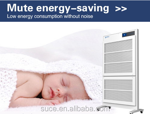 AP-125 plasma air purifier