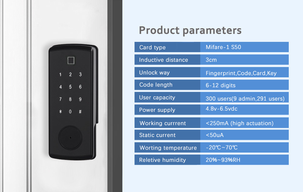 Fingerprint Zinc Alloy Electronic RIM Door Lock Without Mortise