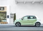 351KM Electric Mini EV Cars Euler Black Cat New Energy Vehices 102km/h For Lady