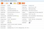 15'' Medical Grade Display LQ150X1LX91 XGA 1024*768 , Ips Touchscreen Display