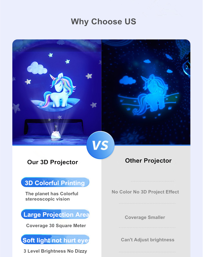 Bedside Romantic Atmosphere Night Light Birthday Gifts Upgrade Stereoscopic Vision Mini Dream Wish Box Projector Lamp