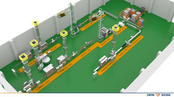 Alcohol Bleach Chemical Filling Machine Line 50ml-1000ml 1 Liter Bottle Filling