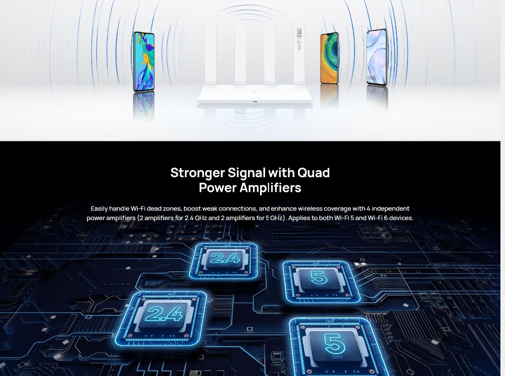 FDD-LTE Network AX3 PRO Router Wifi 6 3000mbps 2.4G 5G Quad Core Wi-Fi Smart Home Hotspot 4G LTE Wireless Mesh Wifi Router