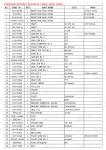 K1002518B K1002518 K1002518A 130401-00021 DX300 Excavator Swing Drive Catalog