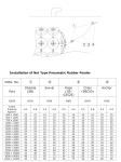 50KPa / 80Kpa ISO 17357 Certificated Pneumatic Rubber Fenders Yokohama Type
