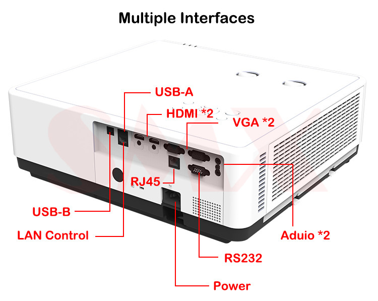 1080P Full HD Portable Projector Outdoor / Home Theater 7000 Lumen Laser Projector