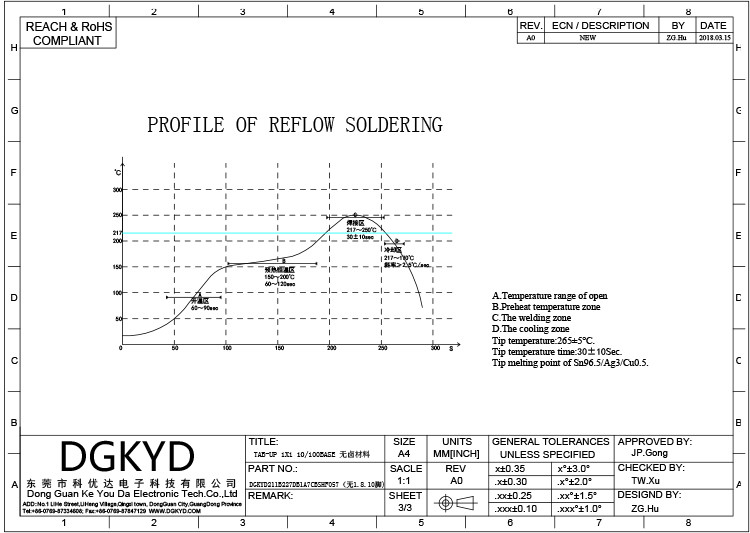 DGKYD 7 pin SMD RJ45 Network Connector with LCP housing