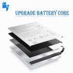 500PCS OEM/ODM Double IC Protection Battery for Lenovo-A6 note L19041 BL303