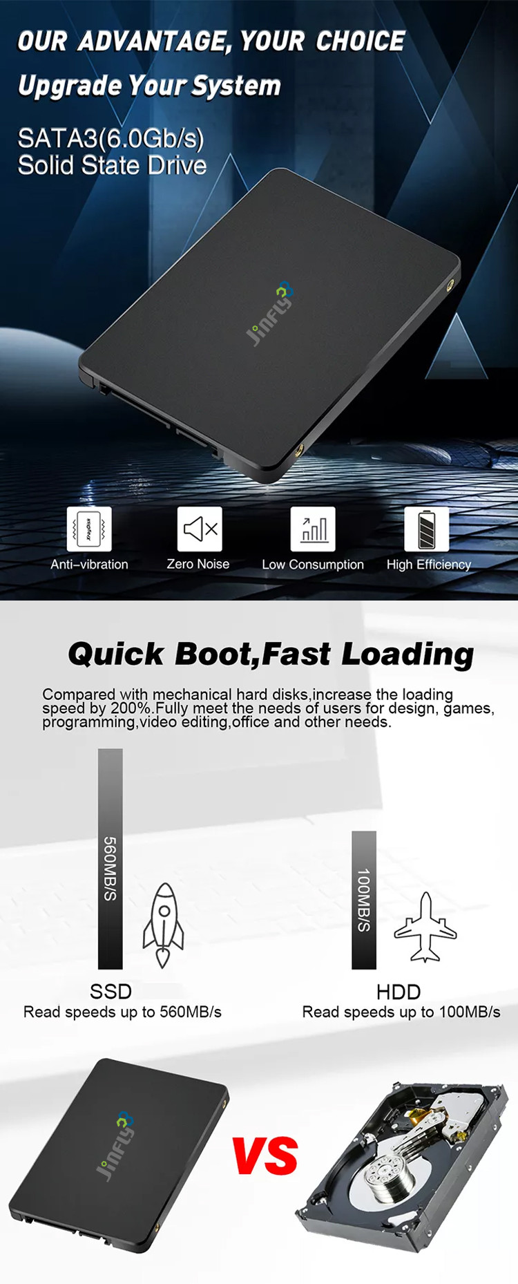 Working at DC 5V 2.5 Inch SATA3 SSD -25C-85C Storage Temperature