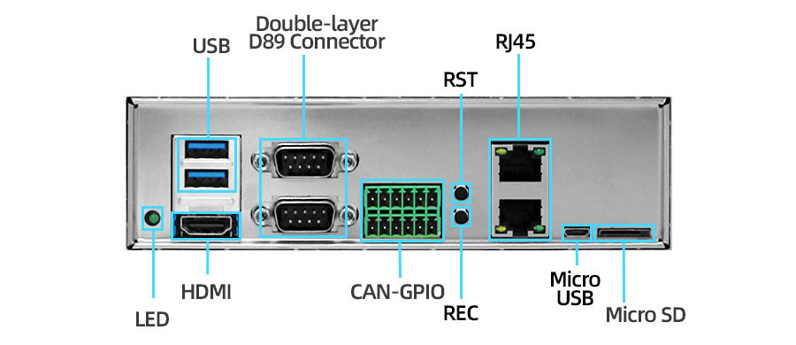 Nvidia Jetson AGX Orin Industrial PC Computer Host 2U Rackmount Computer 64G