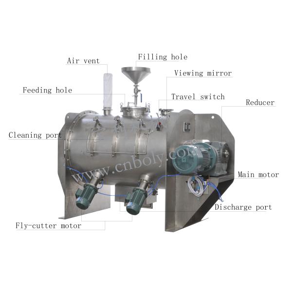 Stainless Steel 100L 150L Powder Mixing Machine With Fly Cutter