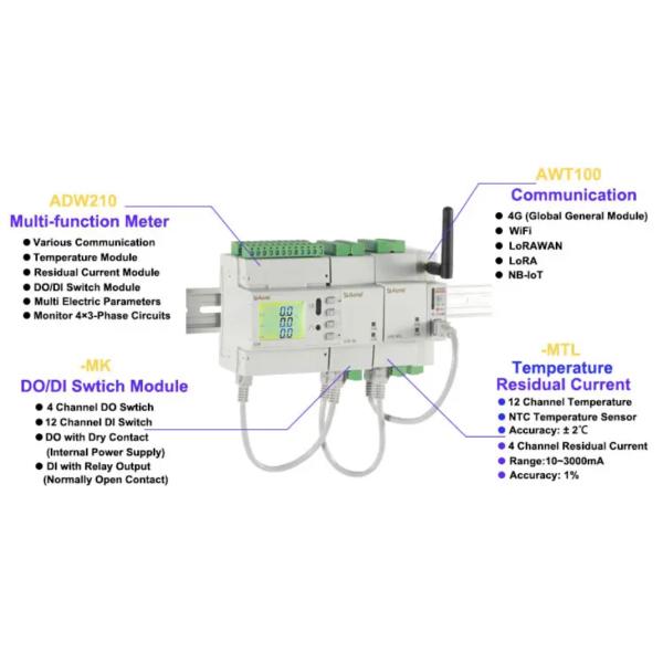 ADW210 IoT Wireless Multi Circuit Energy Meter RS485 With LCD Display