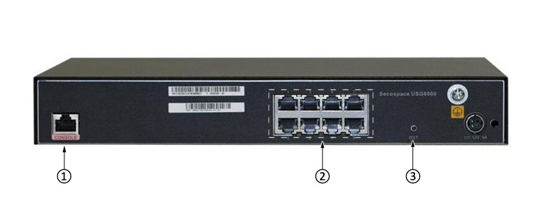 Huawei USG6320-BDL-AC